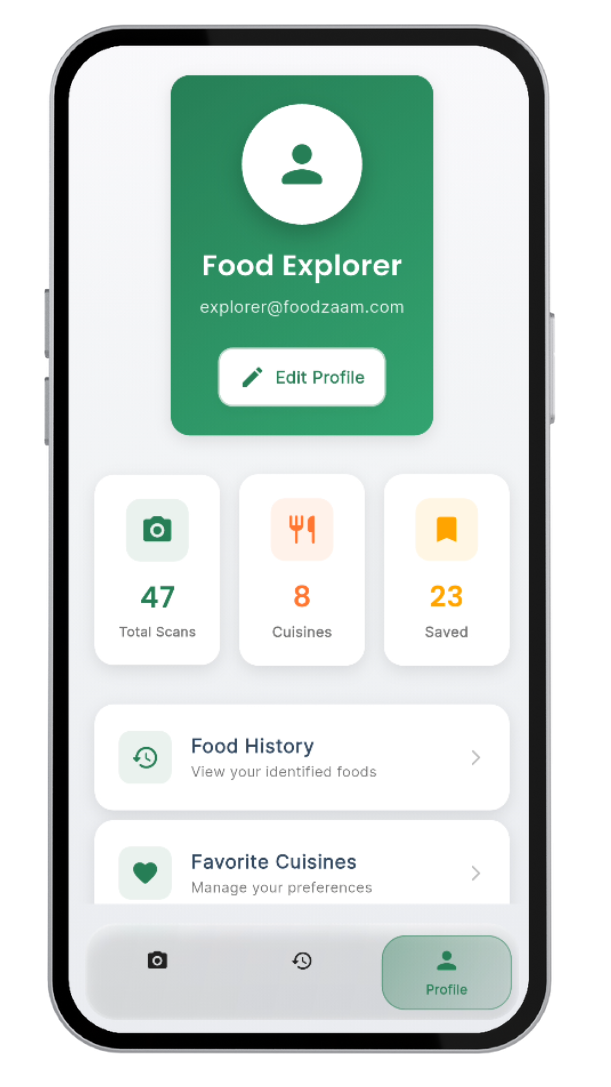 Foodzaam Detailed Food Information